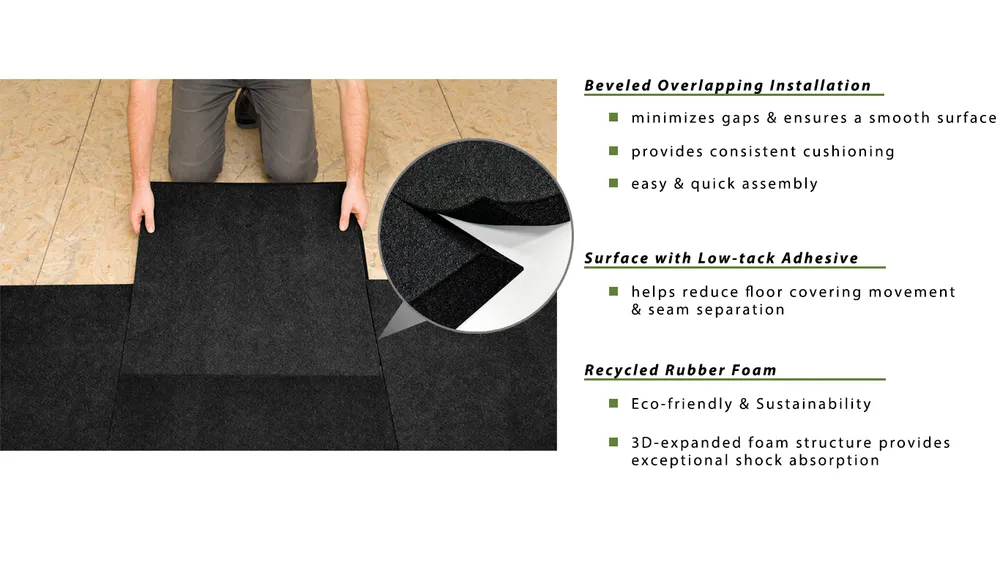 Underlay Tile